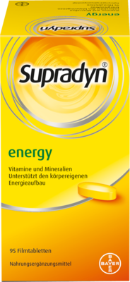 SUPRADYN Filmtabletten